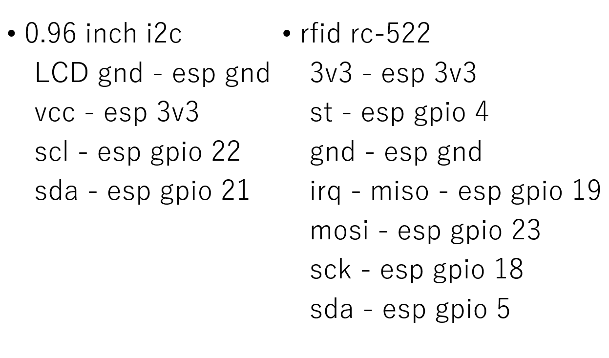 Төслийн зураг 4: Хэрэглэгчийн профайл